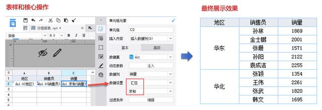 除了excel，一般公司用什么报表工具