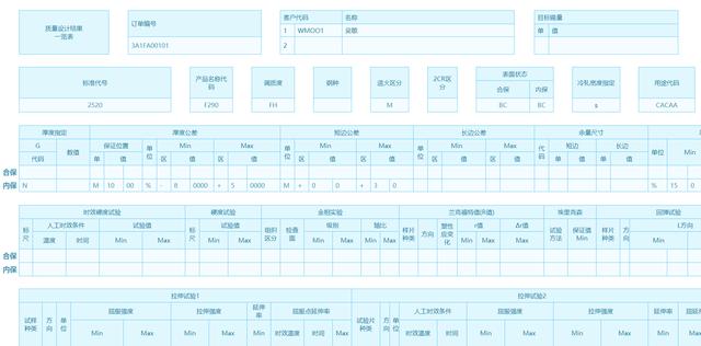 除了excel，一般公司用什么报表工具