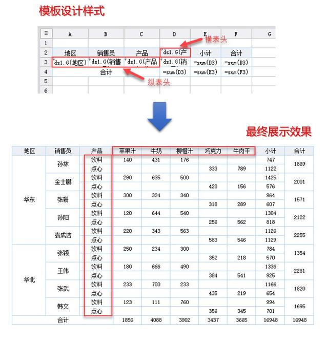 公司企业用的软件，你公司使用钉钉这个软件了吗你觉得怎么样好用吗