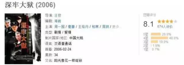 朱丹恋情:周一围和女助理同用一根吸管，而老婆朱丹这样回复是什么意思