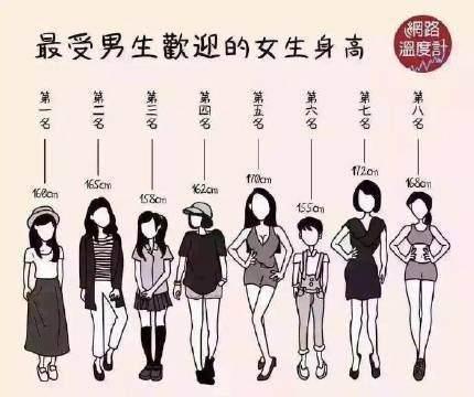 倪妮身高:为什么倪妮穿什么都好看？