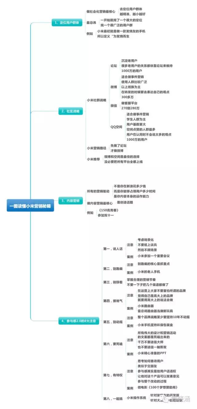 从人类高质量男性说起，品牌如何做不翻车的“梗营销”？，高质量人类男性走红网络的原因是什么？