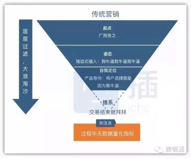 从人类高质量男性说起，品牌如何做不翻车的“梗营销”？，高质量人类男性走红网络的原因是什么？