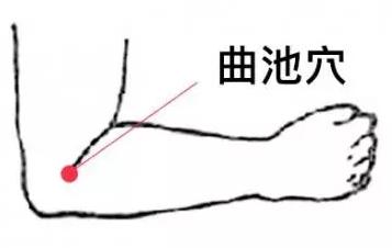 有人说艾灸可以减肥,是真的吗？