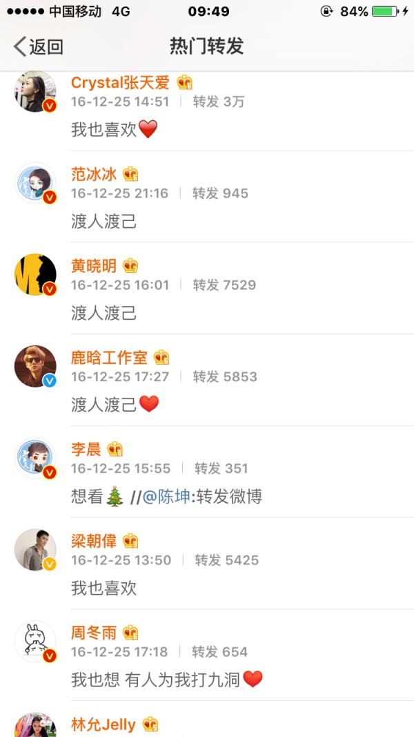 龚玥菲图片:有些以前很红很火的明星为什么现在没消息了他们靠什么过日子呢