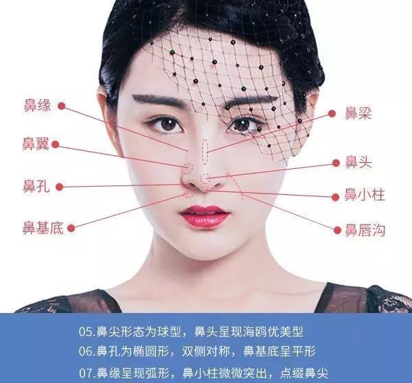 胡静整容:整过容的女明星们，年纪大了会变成什么样？