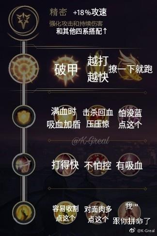 英雄联盟S8新赛季符文怎么搭配？