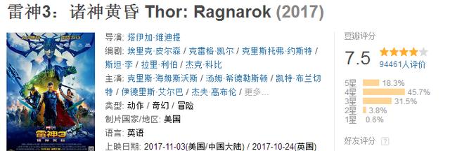 小时代豆瓣影评:如何评价电影《小时代3：刺金时代》