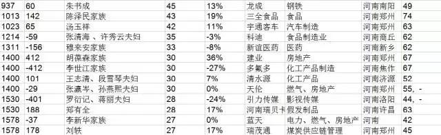 小马哥是谁:圣斗士中，迪斯马斯克究竟比马尼戈特差在哪里？