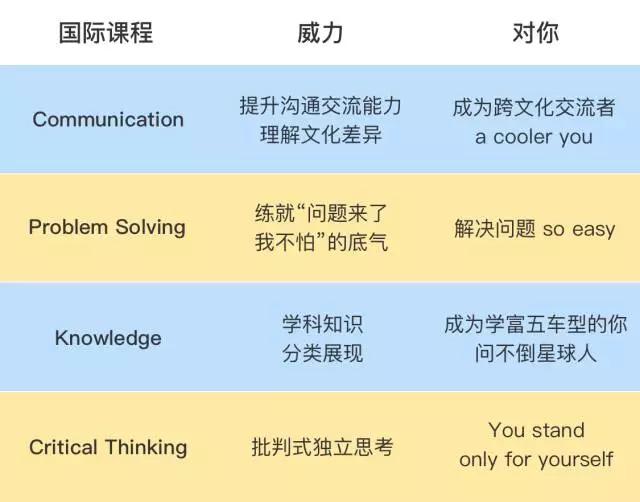 头条问答 不出国 如何能达到马云这种英文水平 具体怎么学 需要多长时间 12个回答