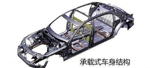金字塔探险者:福特探险者和普拉多怎么选