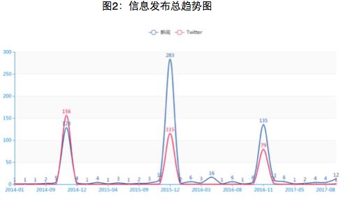 嘉兴乌镇互联网国际会展中心（2017乌镇互联网大会有哪些人）