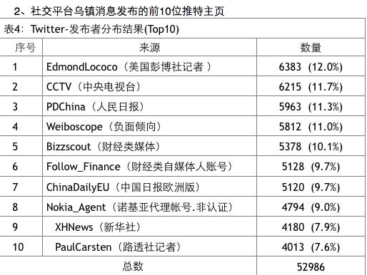 嘉兴乌镇互联网国际会展中心（2017乌镇互联网大会有哪些人）