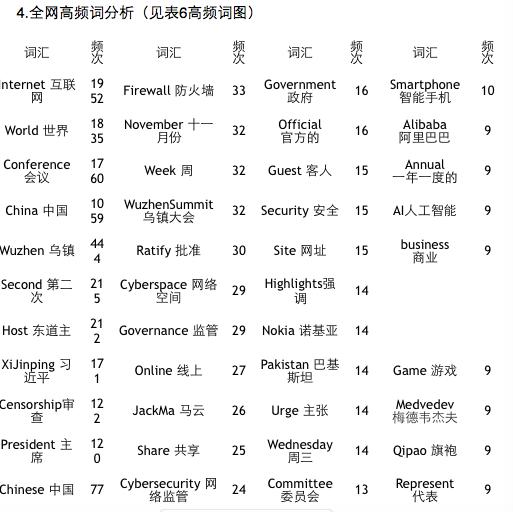 嘉兴乌镇互联网国际会展中心（2017乌镇互联网大会有哪些人）