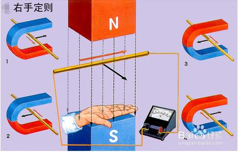 直流电源符号，直流电和交流电怎么区分？