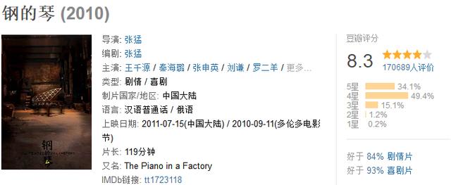 千指大人:大家感觉《闪光少女》这部电影怎么样？今天有幸在电影频道看到？