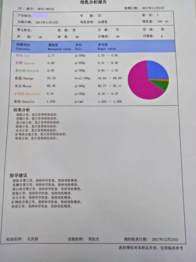 挤奶门图片:手工挤奶图片 彩礼钱一定要带回婆家吗？那不是白嫖了一个媳妇加保姆？