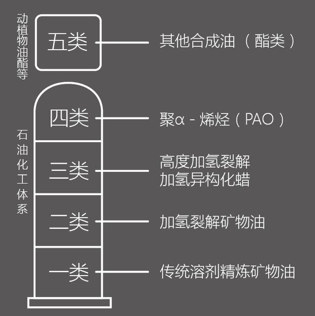 德国防暴犬军用犬的魅力在于哪里:哪个牌子的全合成机油比较好？ 纯种防暴犬图片德国防暴犬叫什么