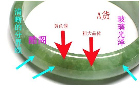 翡翠如何净化重新认主,怎么快速判定翡翠的真假？