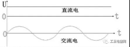 波利特:胃胀、饭后反流、舌苔干涩、咽喉难受是什么原因？ 波利特雷贝拉唑肠溶片
