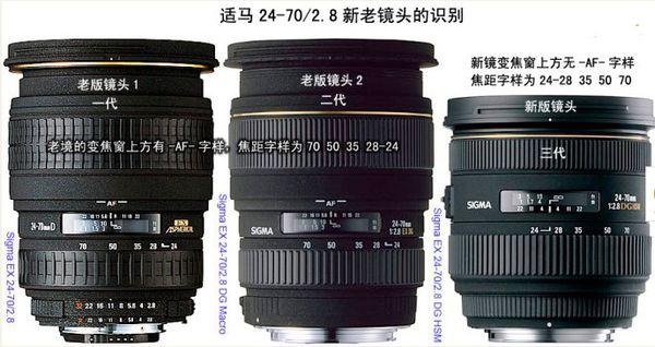 摄影师适马2470f28三代能买吗