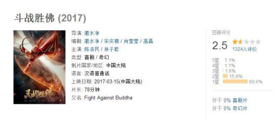 陈浩民资料:有没有好看的高智商悬疑侦探电视剧？