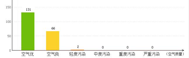 如何评价南京姑娘蔡语婧在波士顿大学的毕业演讲？