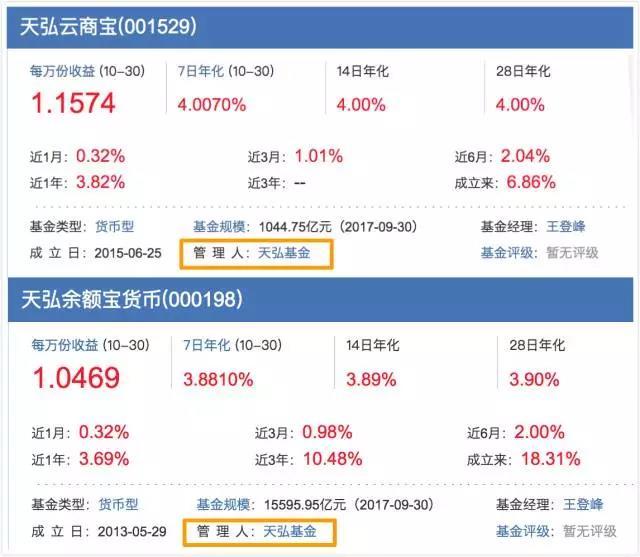 微信和支付宝有办法免费提现吗(微信支付宝免费互转)