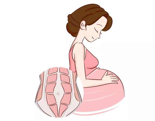 头条问答 - 产后肥胖怎么办?(133个回答)