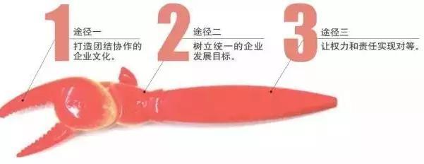 蟹蟹是什么意思,“螃蟹效应”是什么意思？