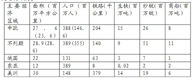 初中历史答题有什么技巧？