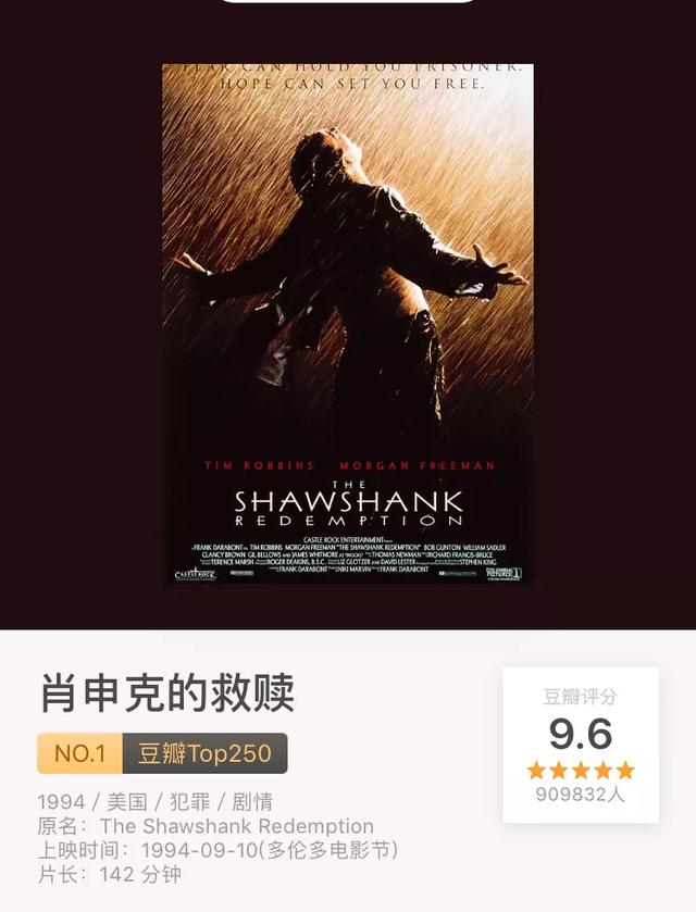 那些励志片适合高中生看？