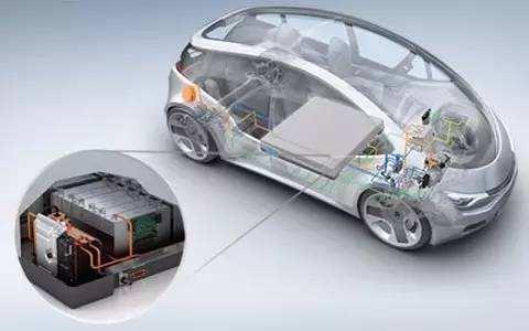 新能源汽车纯电动车，混动还是纯电动，新能源汽车如何选择？