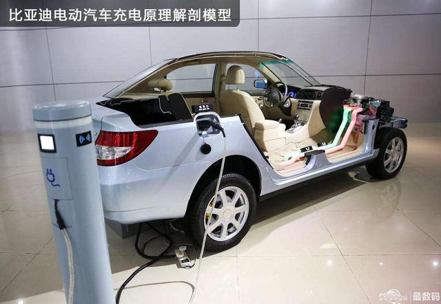 深圳新能源汽车需要摇号吗，在深圳，现在购买新能源汽车是时候吗？
