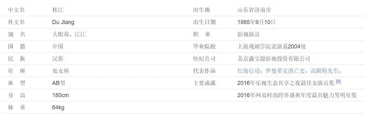 杜江个人资料:演员杜江什么时候大学毕业的