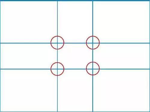 朋友圈九宫格构图:手机拍照有哪些构图方法？