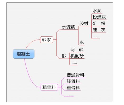 世界十大未解物理之谜，有什么现象是物理学家至今仍无法合理解释的