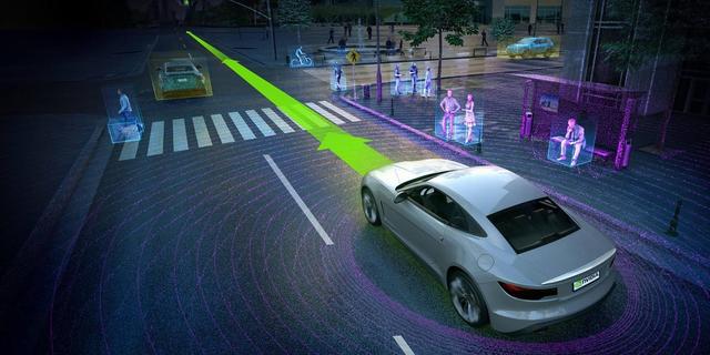 澳德康电动汽车，如何看待未来自动驾驶汽车的发展以及行业现状？
