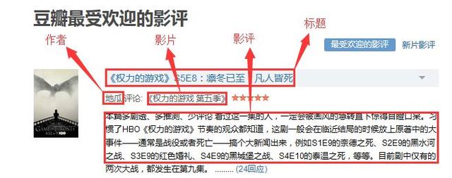 电影、电视剧为什么都比较在意豆瓣评分呢？