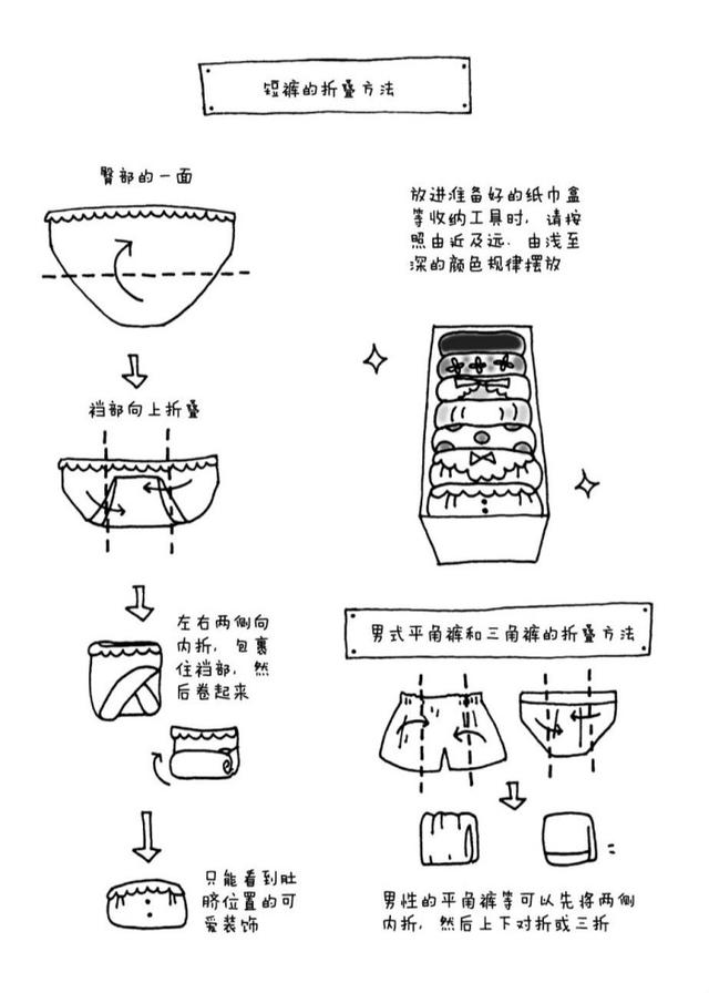 家里杂物太多怎样收纳,如何进行家居用品的收纳与整理？