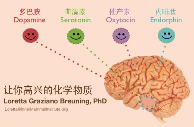 变态linglei:什么时候你发现自己其实很“病态”？