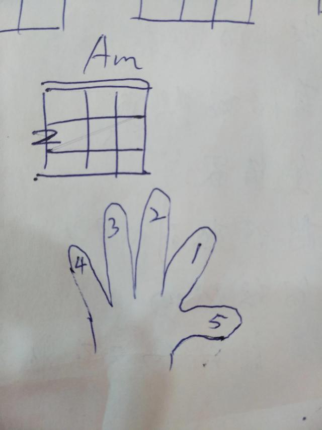 尤克里里好学吗？