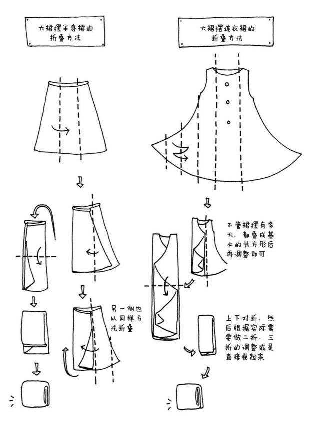 家里杂物太多怎样收纳,如何进行家居用品的收纳与整理？