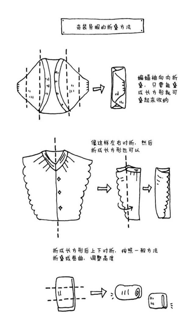 家里杂物太多怎样收纳,如何进行家居用品的收纳与整理？