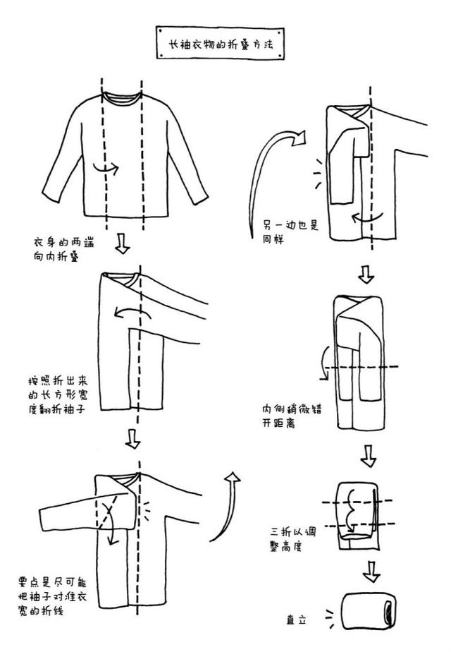 家里杂物太多怎样收纳,如何进行家居用品的收纳与整理？