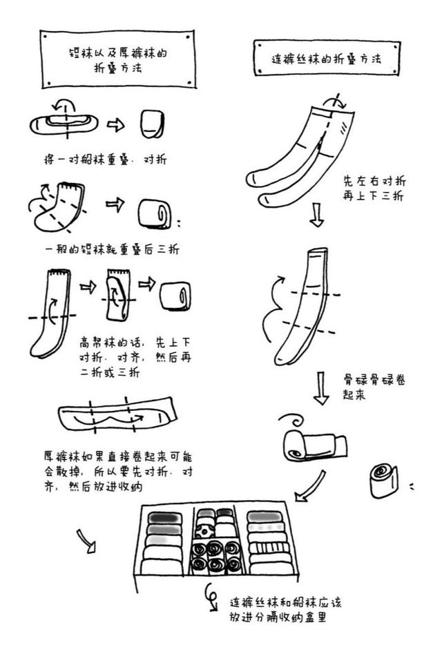 家里杂物太多怎样收纳,如何进行家居用品的收纳与整理？
