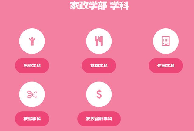 头条问答 为什么日本有很多女子大学 9个回答