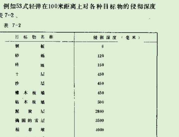 热沃当怪兽被证实不存在:现实中现代热武器是否对金刚、哥斯拉、恐龙等巨型生物有效？