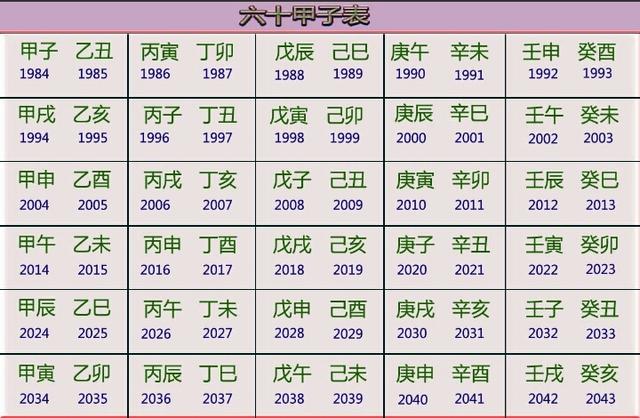 柳岩化身美厨娘:曾经爆红的日本女排第一美女木村纱织现状如何呢