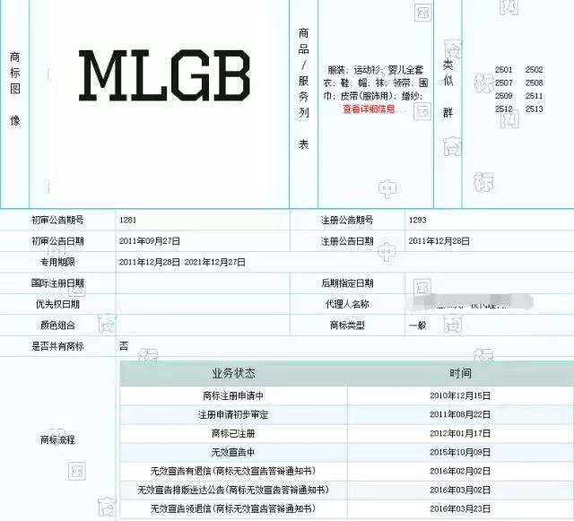 李晨和潘玮柏:对于李晨潘玮柏潮牌商标被注销这件事，你怎么看？